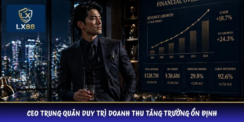 CEO Trung Quân duy trì doanh thu tăng trưởng ổn định