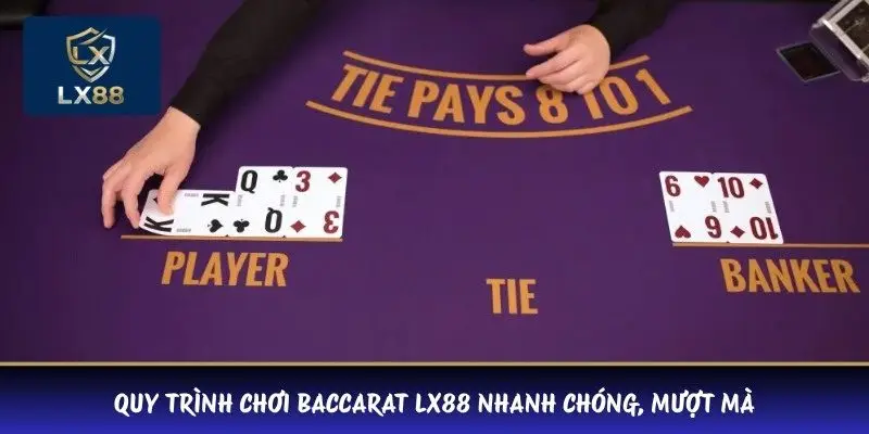 Quy trình chơi baccarat LX88 nhanh chóng, mượt mà 